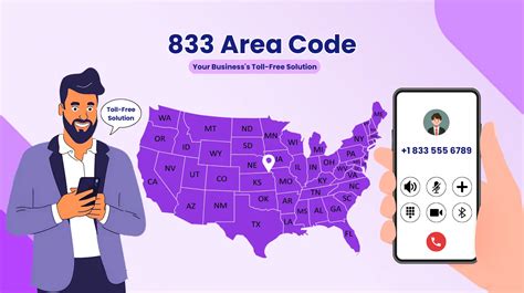 833 Toll Free Number Lookup: Who Is Calling from Area Code 833.